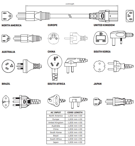 Mechanical Drawing - CUI Inc SDI90 AC-DC Power Supplies